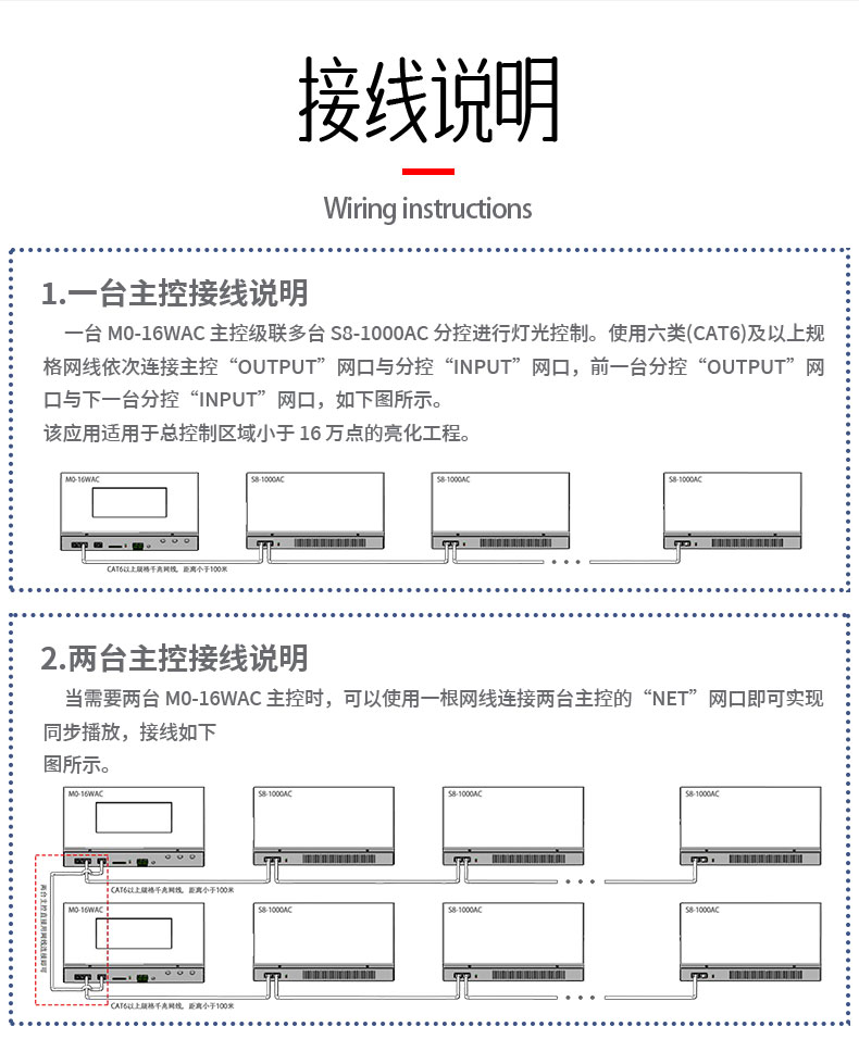 聯(lián)機控制器