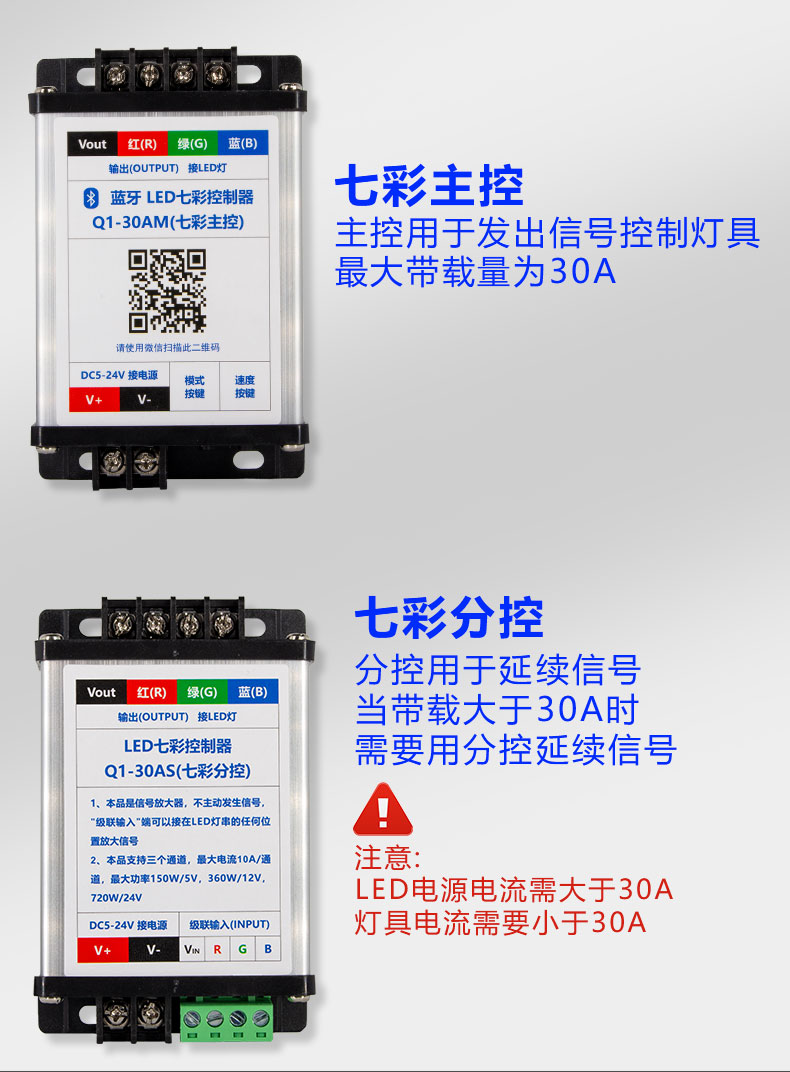 LED七彩燈控制器 LED七彩燈控制器