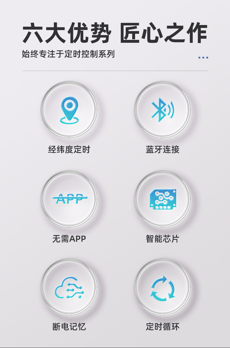 經(jīng)緯度時控開關(guān) 經(jīng)緯度時控開關(guān)