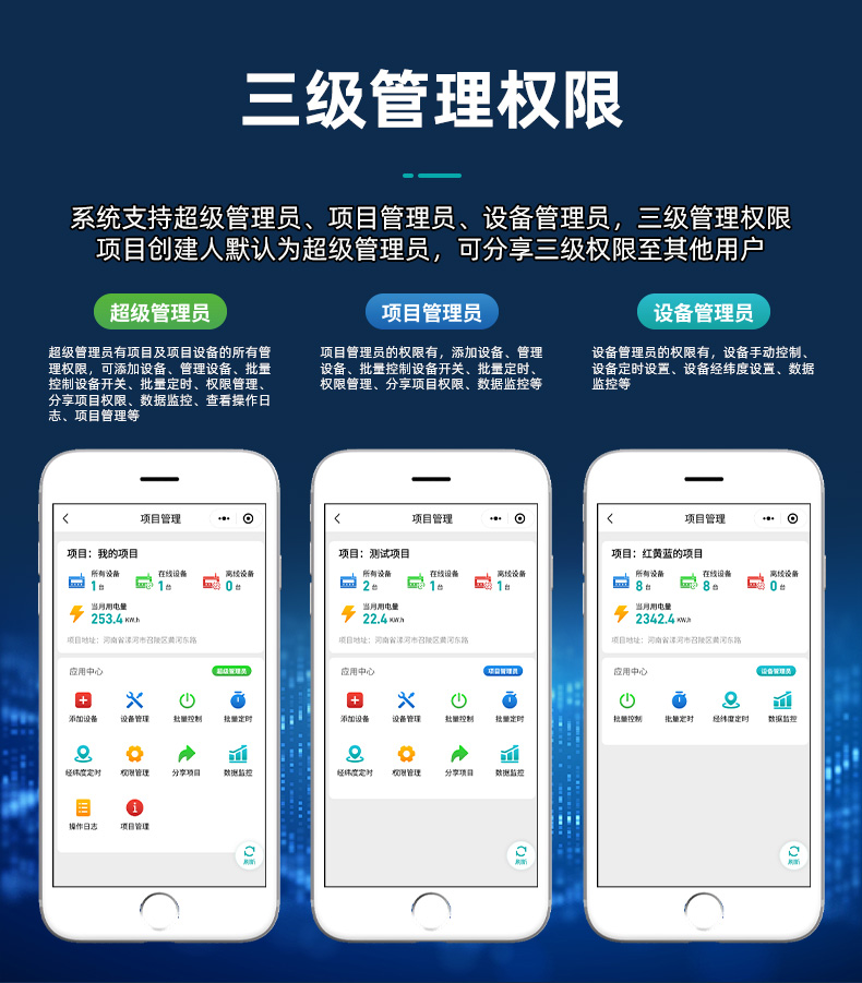 路燈控制器 路燈控制器