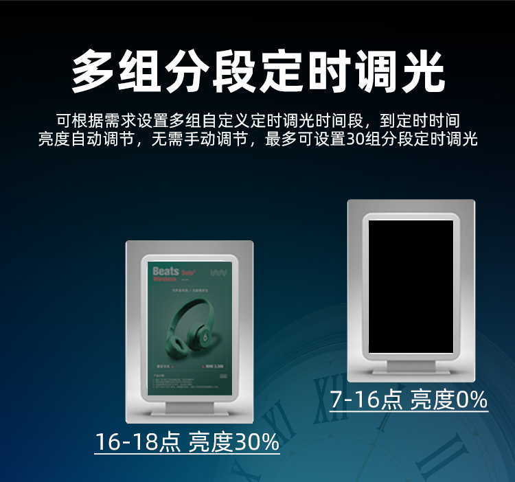 LED調(diào)光電源 LED調(diào)光電源